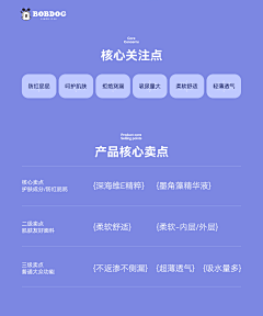 orange_44采集到品牌策划