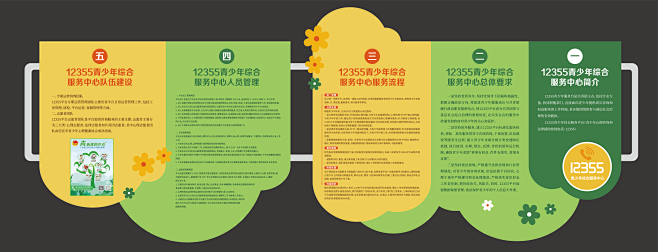 青少年心理健康制度墙背景板-源文件【享设...