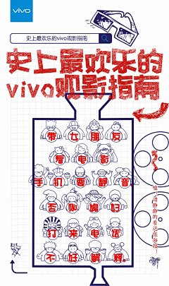 传统的另类采集到VIVO 新媒体传播