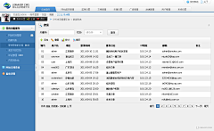 小盖子_Mt采集到后台界面