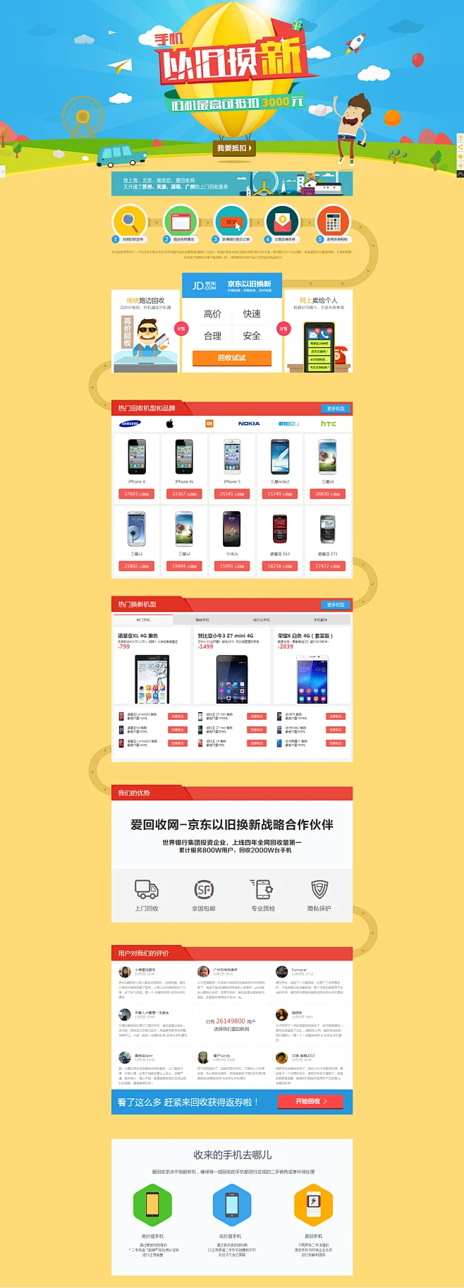 权益回收网站是什么意思