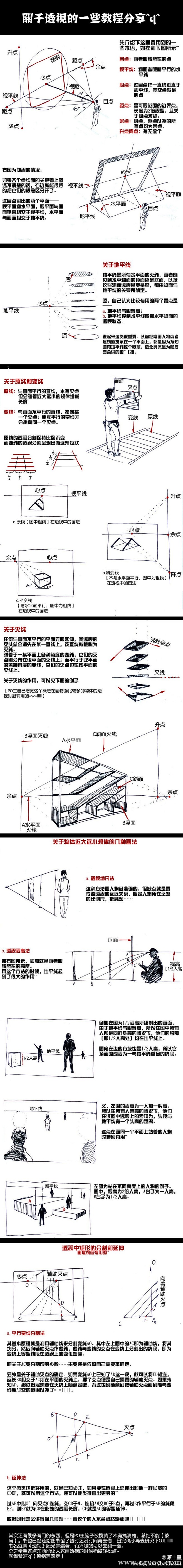 不错的透视教程,CG窝★数字艺术论坛