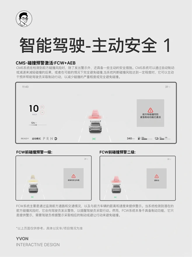 HMI设计｜仪表-交互框架规范B - 信...