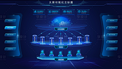 楚国狂人采集到中国风大屏