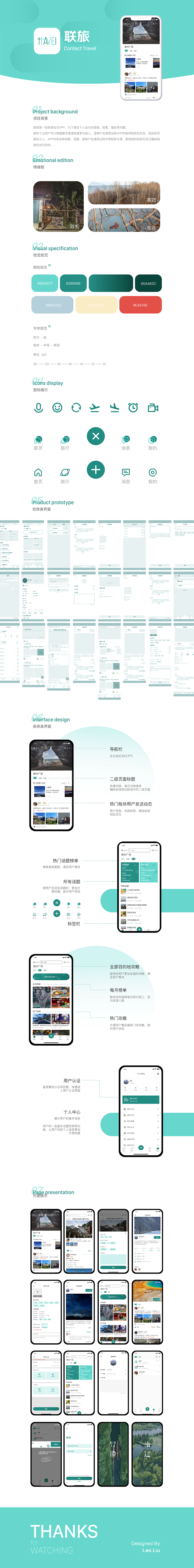 联旅app——旅游app包装展示