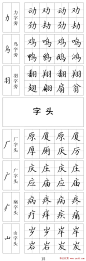 王云厚硬笔书法字帖《钢笔楷书教材》