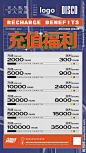 酒吧充值返利海报