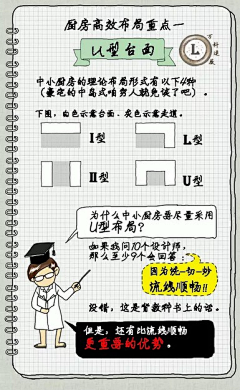 FlowerAmandaLee采集到人体工程学