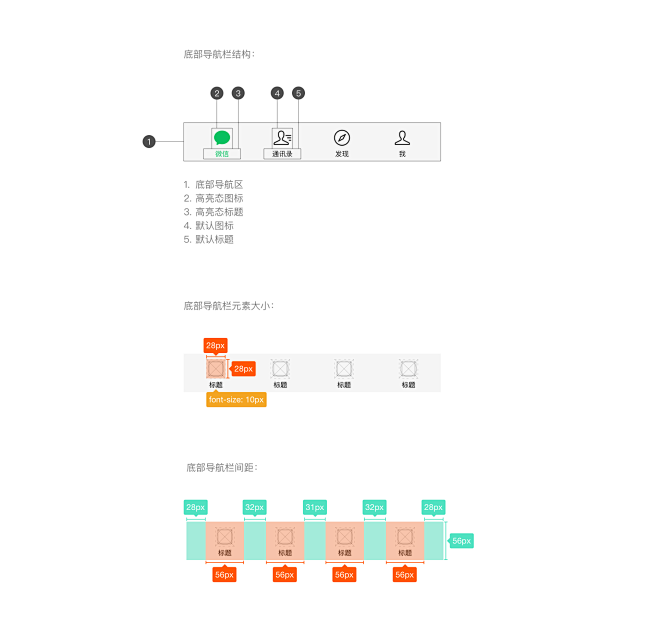 3navigation.page.bot...