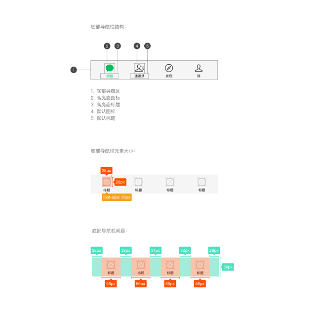 微信小程序设计指南 | 微信开放文档