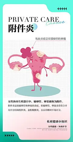 【南门网】广告 海报 医美 私密 科普 小知识