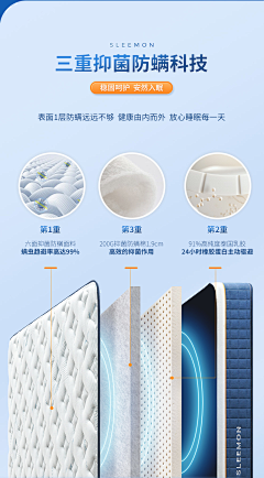 1△2△3▲采集到床垫详情页