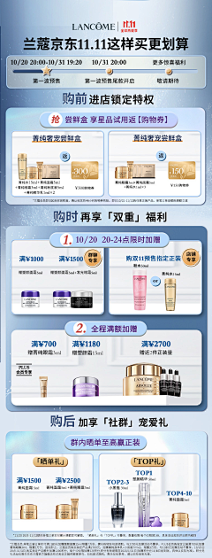 希晨采集到关联+机制