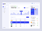 Crypto Dashboard by Jeehom on Dribbble