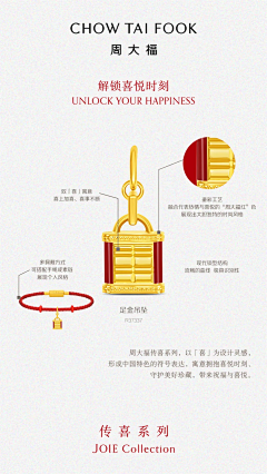 swanifes采集到周大福