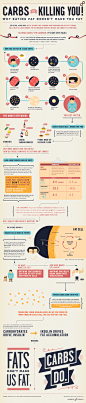 Massive Health - Carbs Are Killing You [infographic]