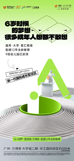 泪珠吻叶儿采集到N-学区房