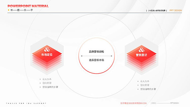 3D立体高级图表格数据可视流程汇报告会议...