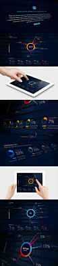 RTP Live Infographics