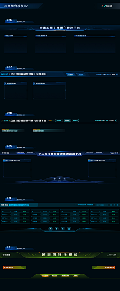 果孓采集到数据大屏