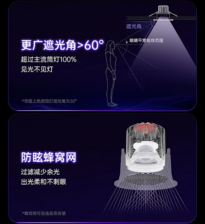德国柏曼全光谱护眼筒射灯套装 led嵌入式深防眩客厅无主灯防水-tmall.com天猫-花瓣网