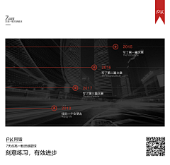 訫冇所屬S采集到排版