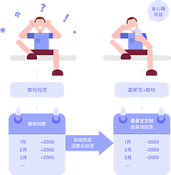 josiezhang采集到产品介绍