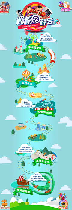 白小白已存在采集到政务