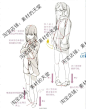 n88 toshi角色生命力动态动作 日式动漫人体结构线稿画法素材参考-淘宝网