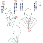 #设计小课堂# 关于肩膀和领子的讲座&小tips分享，教你画出不单薄富有立体感的肩膀~ 转需~（绘师Amagi_Yoshihito(id=15166869)） ​​​​