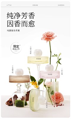 JSqeDOAM采集到拍摄参考