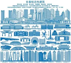 长春