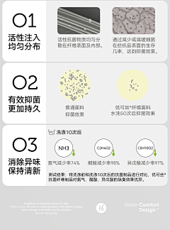 黄逗酱酱采集到面料描述