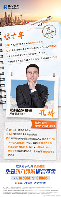 ㅤNoTrap采集到金融人物海报
