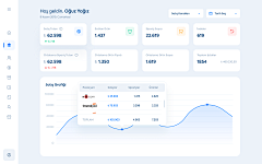 slongyang采集到Web-ui