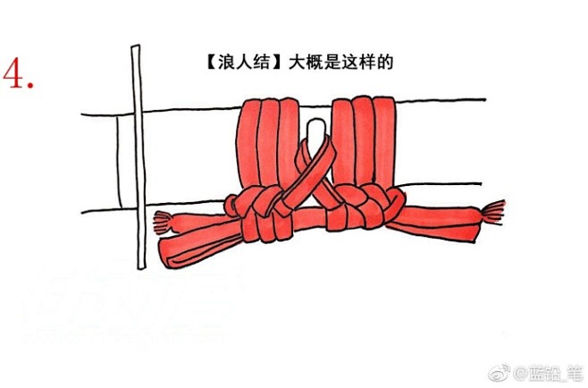 动漫绳子画法图片