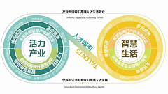 Annla莹采集到Y 元素