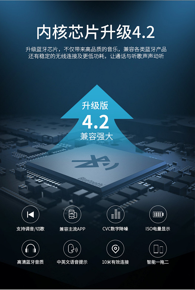 四核双动圈无线运动蓝牙耳机双耳耳塞式跑步...