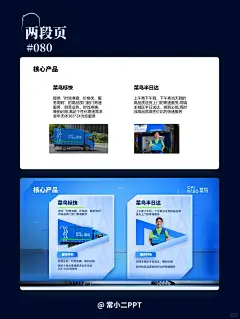 菜鸟速递推广PPT_4_常小二PPT_来自小红书网页版