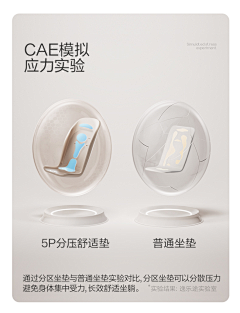 方块盒子采集到家居详情