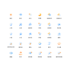 CHAO_HMI采集到HMI_车载图标