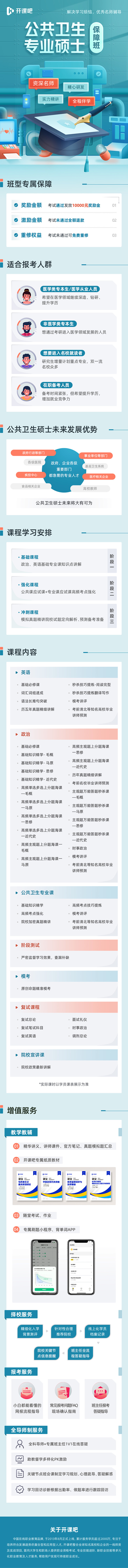 健康 公共卫生 落地页 详情页  研究生