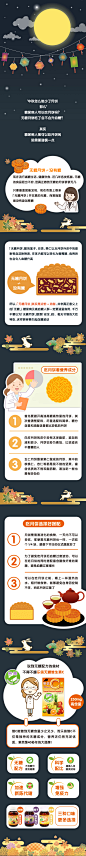 中秋节月饼长图文设计