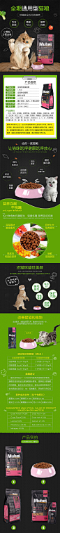 猫粮详情页
