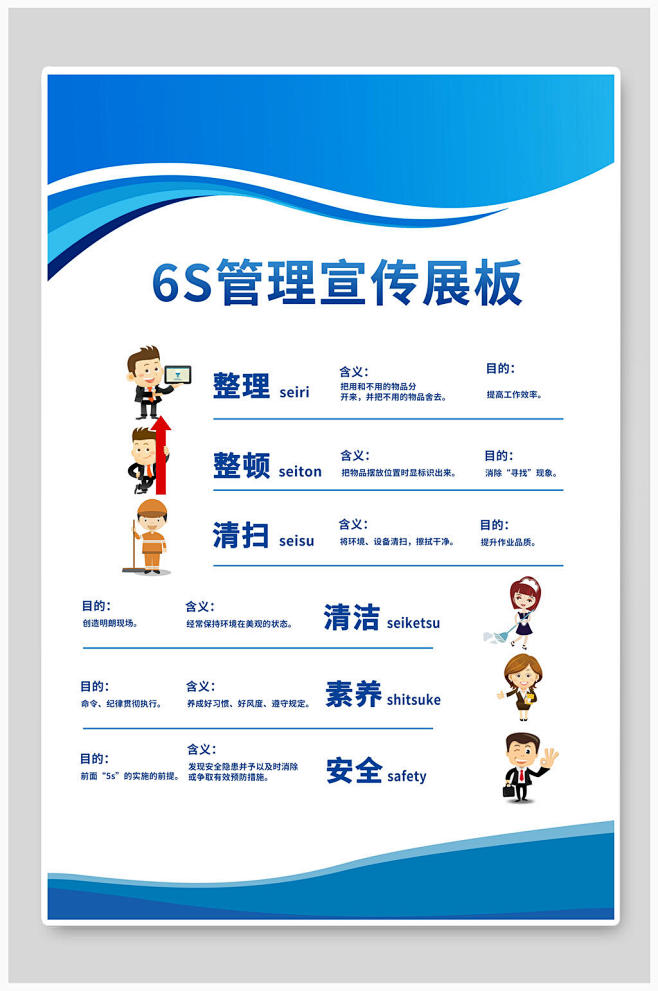 企业6S宣传企业管理系列海报展板