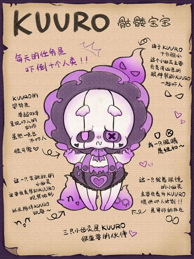 潮玩手稿｜设计思路大公开｜骷髅宝宝KUU...