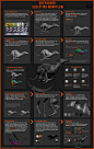 Greyhound Sculpting Workflow, Krystal Sae Eua : Here's a look into my personal workflow for creating a non-production 3D Sculpture in ZBrush.