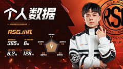 RETHINKAIZ•设计习惯采集到Banner-APP