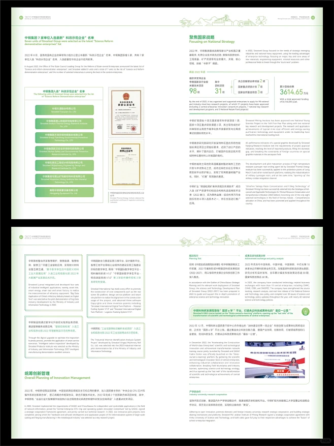 社会责任报告：中钢集团2022可持续发展...