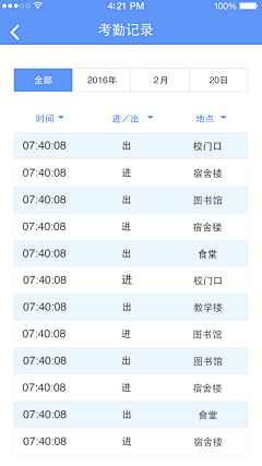 几米爱情1314采集到UI设计--B端